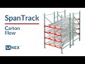 Spantrack carton flow from unex manufacturing