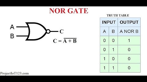 NOR GATE WITH LTSPICE