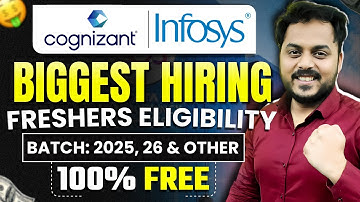 “Biggest Mass Hiring Alert! Don’t Miss — 2025 & 2026 Expected Off-Campus Dates & Deadlines Soon!”