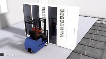 3S FLOOR RAISED ACCESS FLOOR SYSTEM