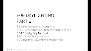 E09 Daylighting Lecture Part 3 A