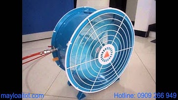 Quạt thông gió call 0909 266 949 Mr Trọng