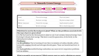10th std Science 2 Chapter 5 IMP Notes