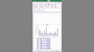 Create Dynamic Interactive Charts in Excel using Slicers #shorts