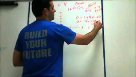 Graphing Rational Functions Part 2 (Video #7)