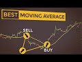 how to use best moving averages forex trading strategies ...