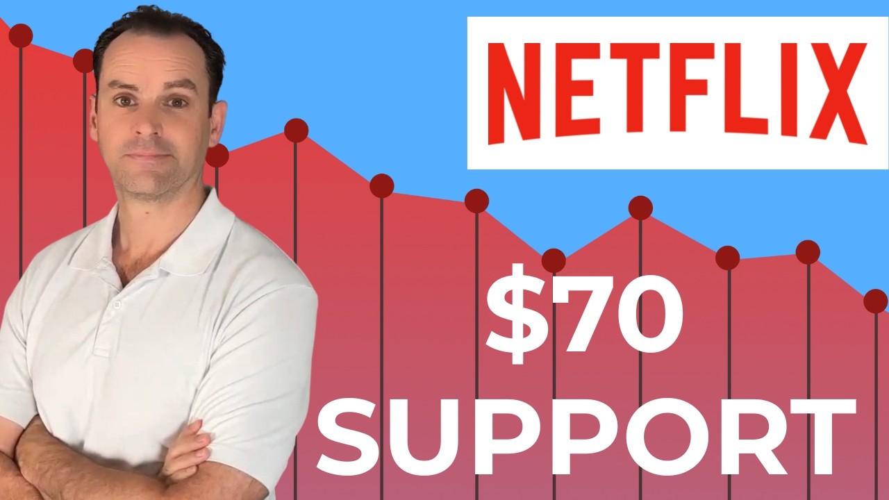 Торговая модель для свинг-трейда акций Netflix | Пробой уровня поддержки $70