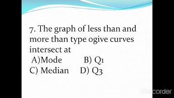 Multiple Choice Questions on Measures of Central Tendency