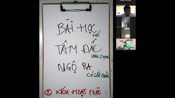 6.24H-3HQCC-K02- CTCN - NGUYÊN LÝ VẬN HÀNH TIỀM THỨC - TAM GIÁC HIỆN THỰC