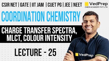 Coordination Chemistry | Charge Transfer Spectra | MLCT | Colour Intensity | CSIR NET| GATE |IIT JAM