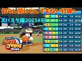 Power Pro 2022 Spasta Fictional Pennant 2025 Season EBASEBALL Powerful Pro Baseball 2022 87 Power Pro 2022 Spasta Fictional Pennant 2025 Season EBASEBALL Powerful Pro Baseball 2022 87