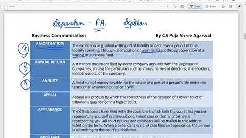 CSEET BUSINESS COMMUNICATION | COMMON BUSINESS TERMINOLOGIES | Part 2 | Full Lectures in HINDI |