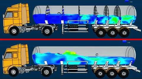 Fluid dynamics in a oil tanker truck