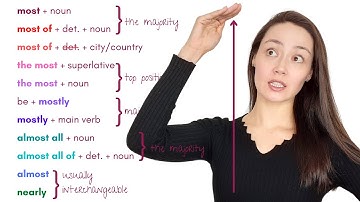 MOST | MOST OF |THE MOST | MOSTLY | ALMOST | ALMOST ALL | NEARLY - It