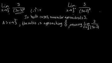 Section 2.2 Evaluating Infinite Limits Problem 3