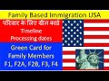 Green Card for Family Member,परिवार के लिए ग्रीन कार्ड,Family Based Immigration USA,F1 F2A F2B F3 F4