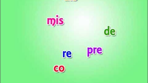 Learn about Prefixes