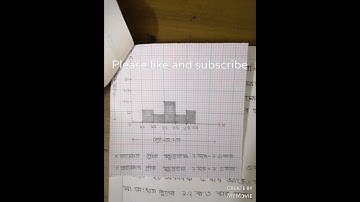 class 7 assignment 2021 21th week math ।। class 7 assignment