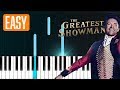 The Greatest Shownman - &quot;This Is Me&quot; 100% EASY PIANO TUTORIAL
