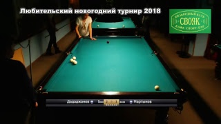 Москва 2018. Любительский Новогодний турнир в Свояке TV5 2 День
