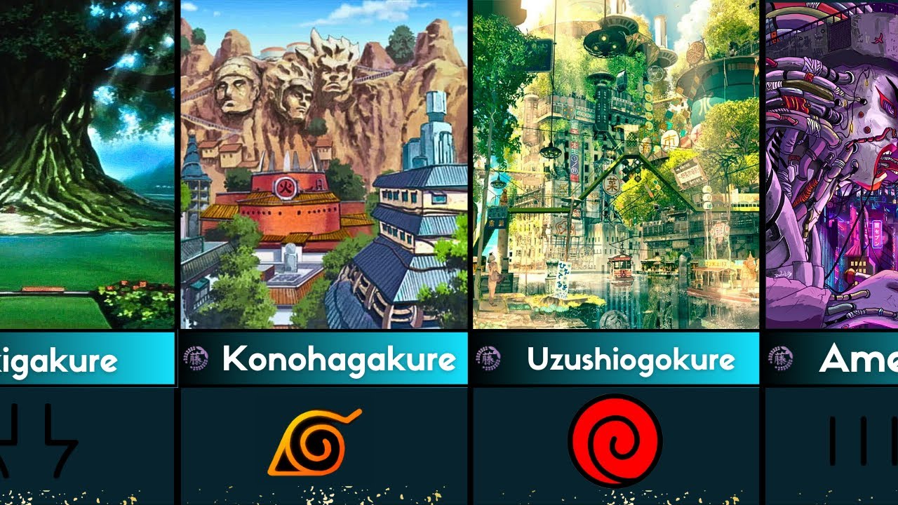 All Hidden Villages In Naruto And Their Symbols YouTube all-hidden-villages-in-naruto-and-their-symbols-youtube
