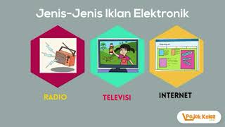 Jenis-Jenis Iklan Elektronik Kelas 5 SD Tema 9 Bahasa Indonesia