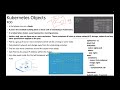kubernetes4