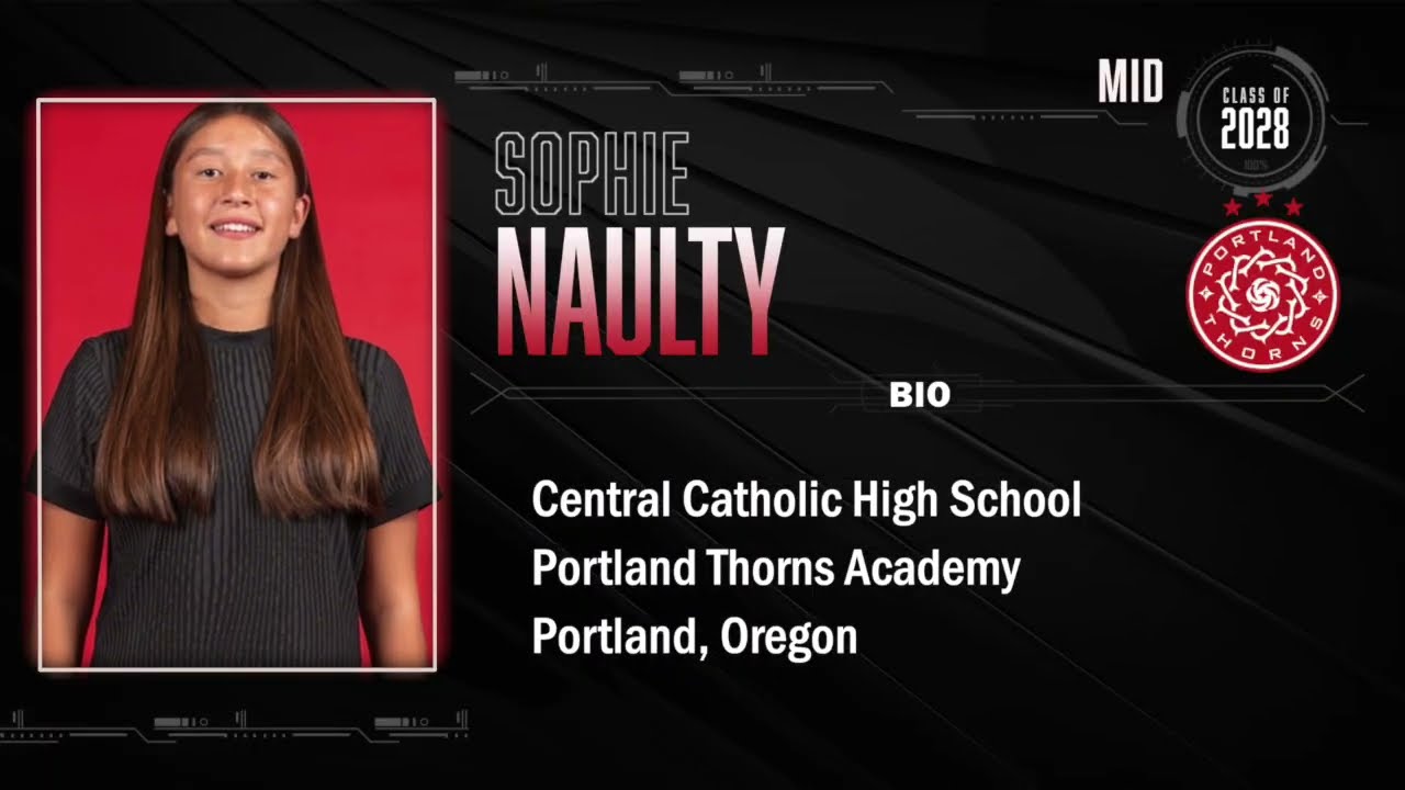 Soccer Highlight Reel 2025