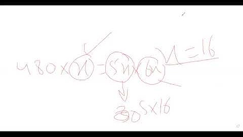 Square Roots| MCQs and Tricks|Batch-18 & 19|Mathematics|ME ACADEMY