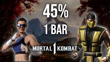 Scorpion Janet 45% 1 Bar