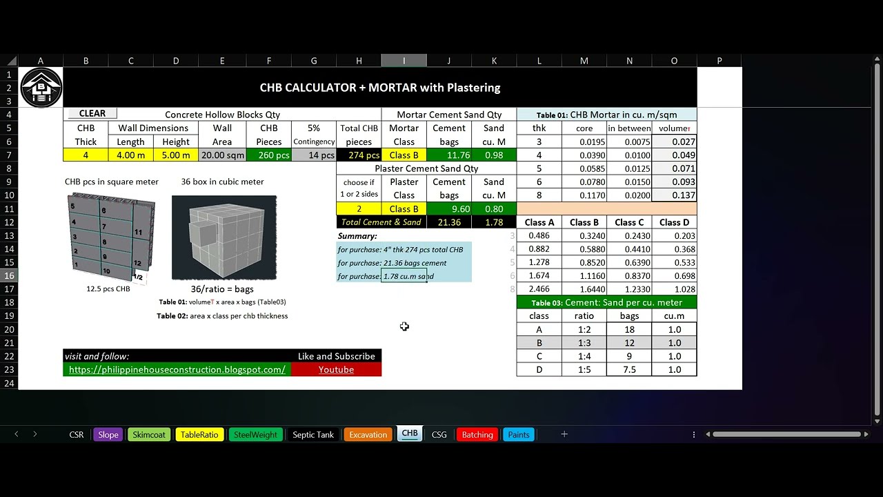 Concrete Mix ratio + Cement Sand Gravel + CHB & Plastering Excel