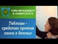 Как организовать данные с помощью таблиц