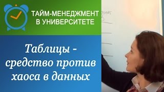Как организовать данные с помощью таблиц Как организовать данные с помощью таблиц