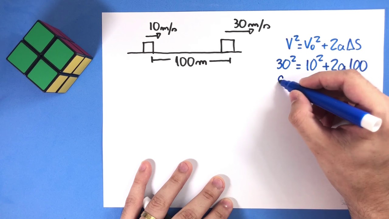 17 - Leis de Newton - YouTube