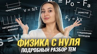 картинка: РАЗБЕРИ всю физику С НУЛЯ: подробный разбор I Онлайн урок по физике I Умскул
