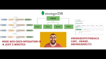 NODERED Tutorial: How to Perform a CRUD Operation on MongoDB