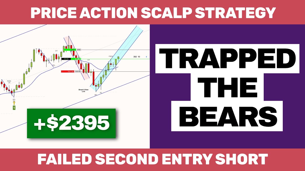 The Trade That Saved My Accounts After a Brutal Losing Streak - YouTube