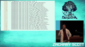 Ruby On Ales 2015 - TBA