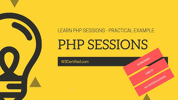 PHP Sessions with Frontend and Backend validation