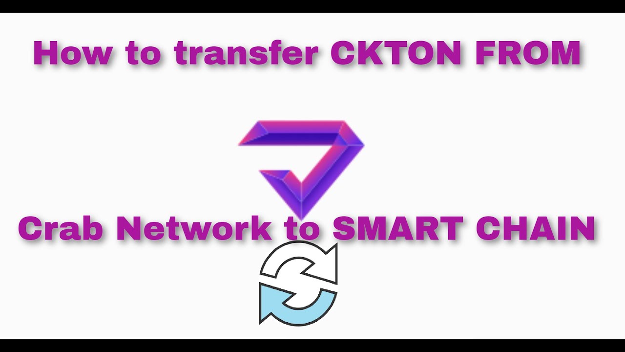 How to Send your CKTON tokens using the Smart App Bridge ! 