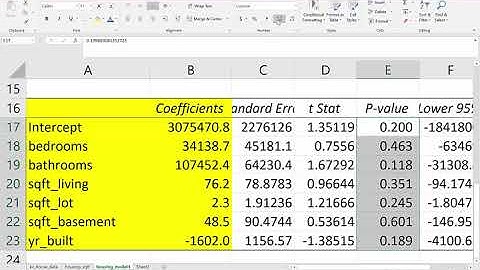 statsprof - multiple linear regression in excel