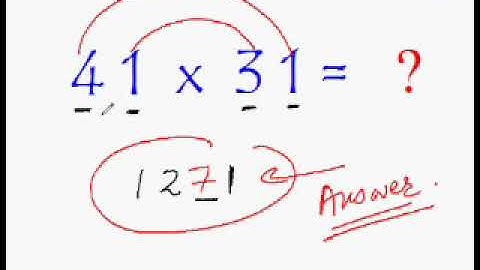Ajit Bharti Sir Memory training Fast Multiplication Trick 1