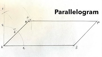 How To Construct A Parallelogram Given It’s Sides and An Angle.