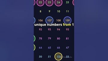 Day 2 of 30- python modules|30 days challenge| #day2  #coding #phython #programming