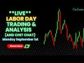 9/1/25 - LIVE Trading and Market Analysis! (come hang out!)