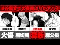 【呪術廻戦】未曾有の大災害...渋谷事変のみんなの負傷ぶりがグロすぎてヤバイ！！
