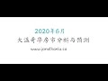 【房市分析】2020年6月大温哥华房市数据分析与预测【最新】