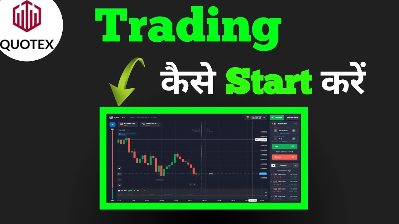 Trading कैसे start करें | how to start trading | trading strategy ...