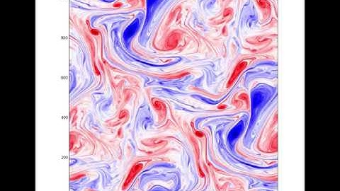 Two-dimensional turbulence