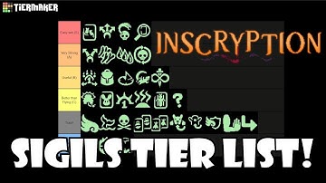 Inscryption Act 1 Sigils Tier List!